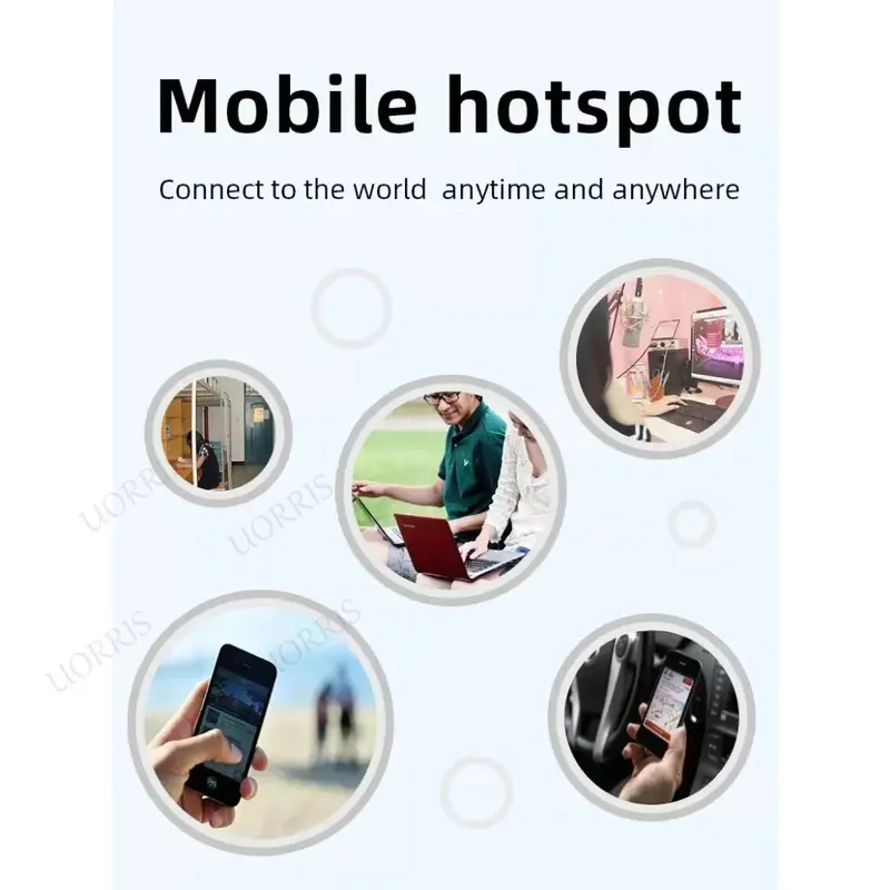 H808+ Modem Wifi 4G All Operator Wifi Portable 5G All Operator 3200mAh Battery 150Mbps 4G/5G Support ALL TELCO Router Dapat digunakan selama 48 jam Wireless Hotspot Portable WIFI Router Sim Card 3