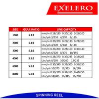 Gambar Reel Spinning CORDIAL EXELERO Power Handle dari Dunia Pancing Latumenten Kota Administrasi Jakarta Barat 4 Tokopedia