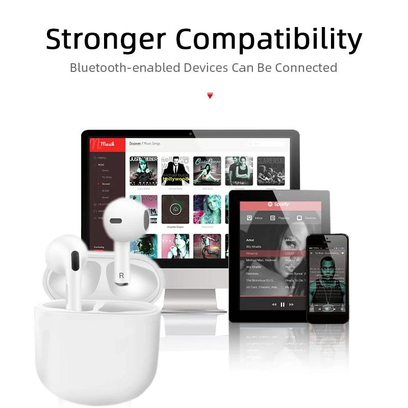 Product Introduction of Tai Nghe Không Dây, Pro 4 TWS, Tai Nghe Nhét Tai Nghe, Tương Thích Bluetooth 5.0, Chống Nước, Có Mic, Thích Hợp Cho Xiaomi Và iPhone, Tai Nghe Nhét Tai Pro4 4