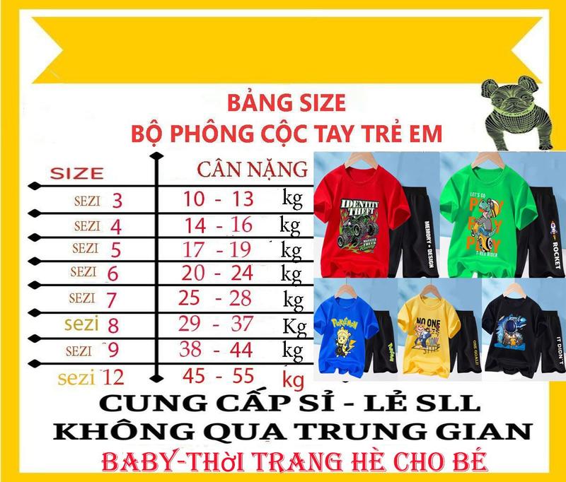 Product Introduction of ComBo 5 BỘ Cộc Tay Cho Bé Trai In 3D KuTe MÃ ''H'' 0