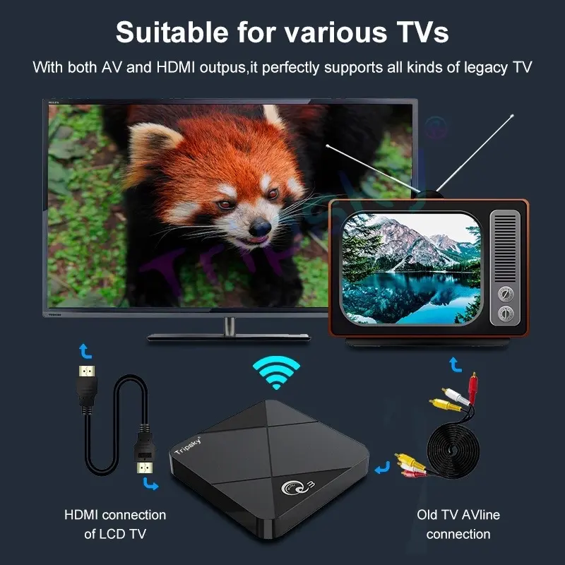 MiniQ3 Android Tv Box 2gb Ram 16gb Rom Tv Box Android 9 2.4G Wifi Smart 6
