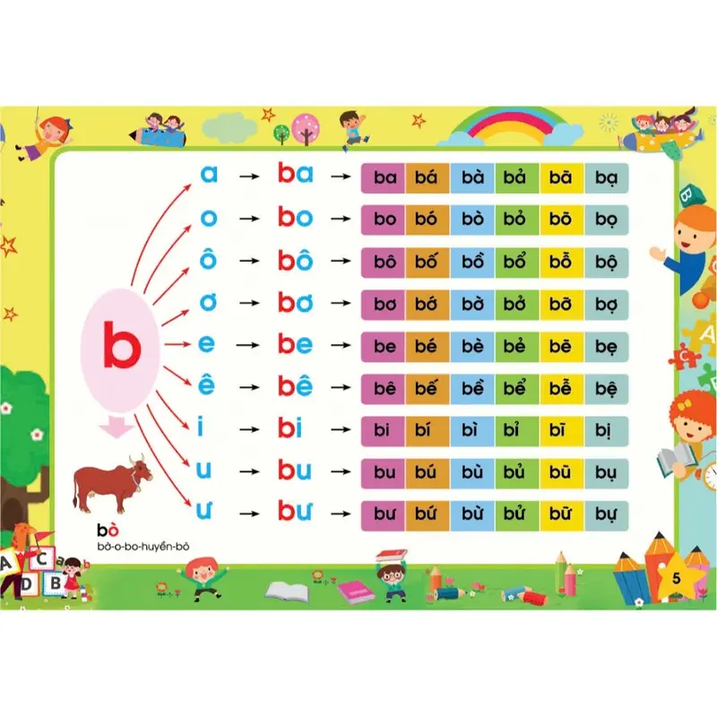 (Phiên Bản Mới 2025) Sách - Tập Đánh Vần Tiếng Việt Dành Cho Trẻ 4-6 Tuổi 4