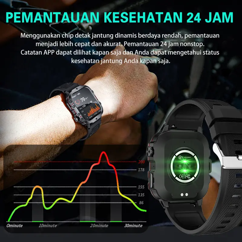 LIGE Jam Tangan Pintar Olahraga Asli Baru 1.96 Inci HD Layar Persegi Panggilan Bluetooth Denyut Jantung Terus Menerus Deteksi Kesehatan Gelang Pintar Tahan Air Smartwatch Hadiah 3