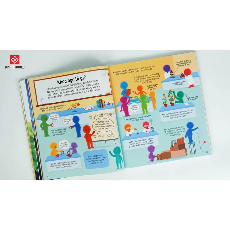 Sách Thiếu Nhi – Bách Khoa Tri Thức Cho Trẻ Em – Đinh Tị 5
