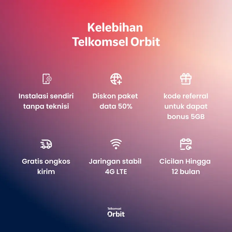 Orbit Star G1 Modem Wifi 4G High Speed With Antena 2