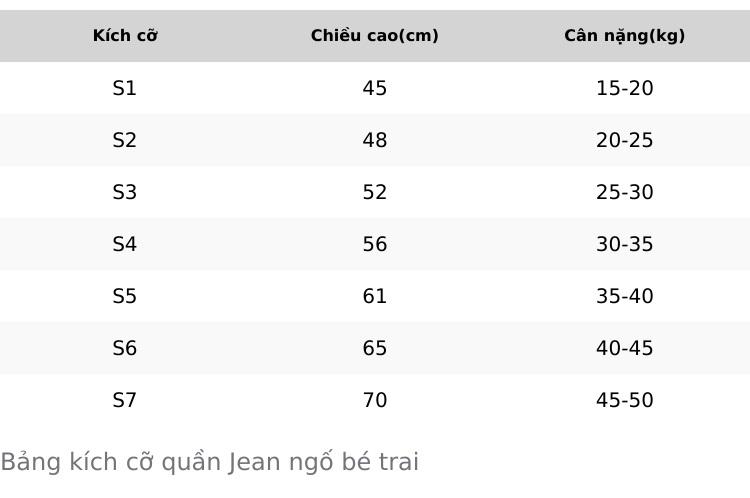 Product Introduction of Quần Jean NGỐ LỬNG bé trai cao cấp không dãn (17-55kg) 0