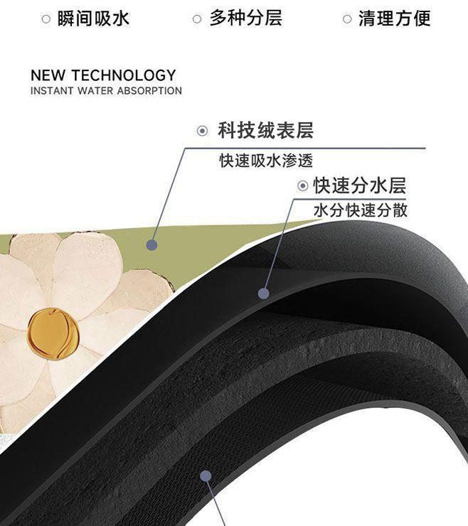 Product Introduction of Fresh Diatom Ooze Bathroom Absorbent Floor Mat Household Toilet Non-Slip Quick-Drying Floor Wear-Resistant By Mat 2