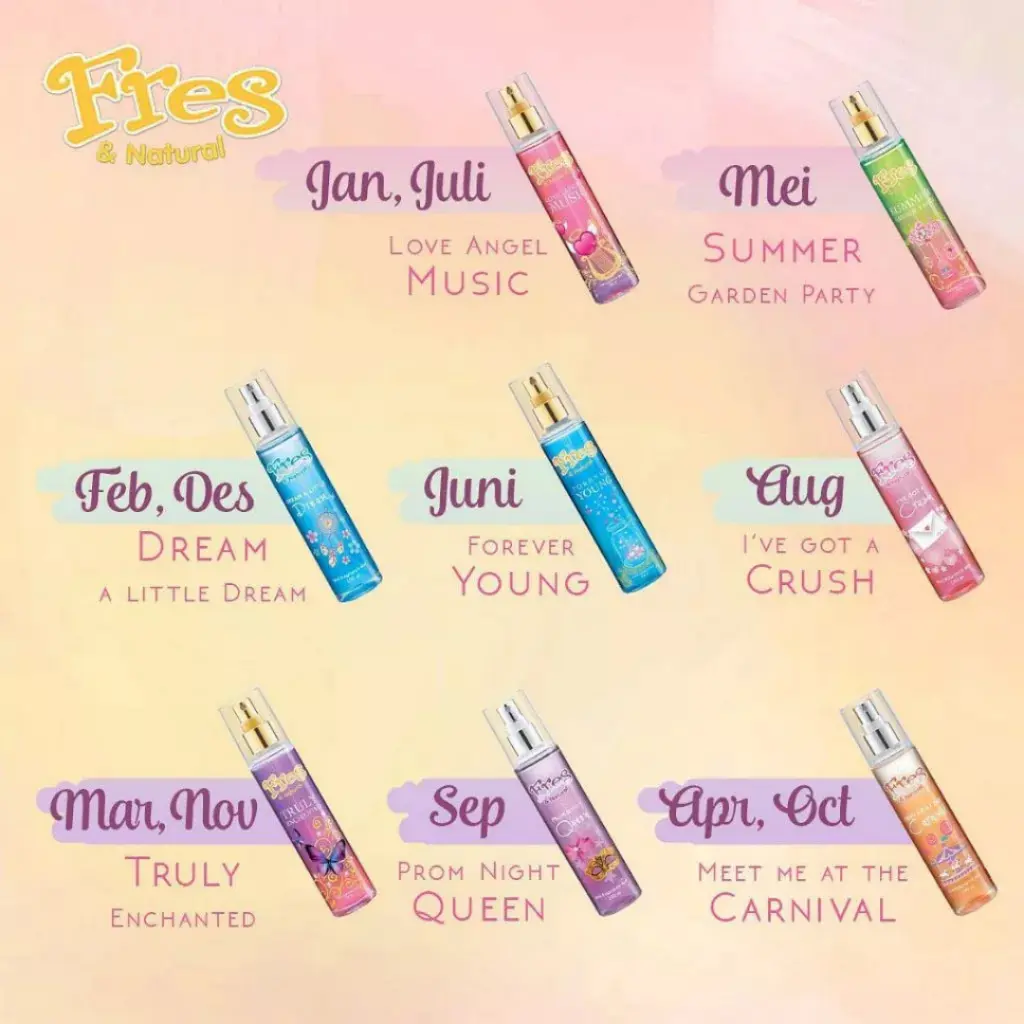 Isi 10 Pcs Fres & Natural Spray Cologne Parfum 100ml Fine Fragrance Mist Minyak Wangi Hijab Isi 10 Pcs Fres & Natural Spray Cologne Parfum 100ml Fine Fragrance Mist Minyak Wangi Hijab