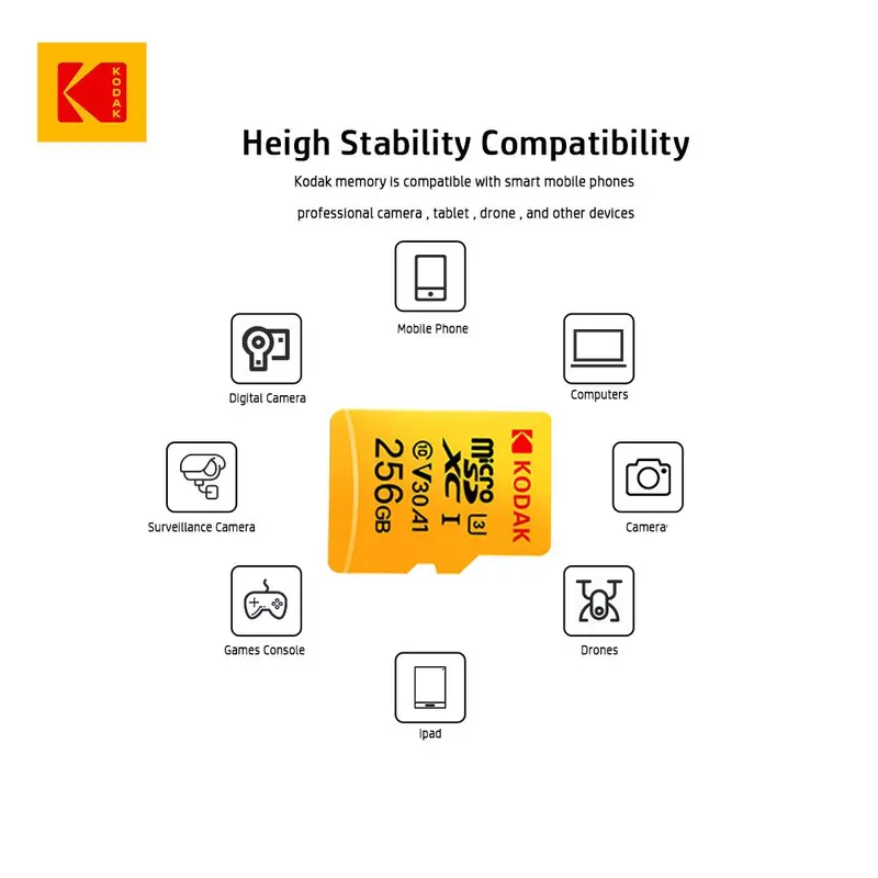 KODAK MicroSDXC Memory Card, 1 Count High Speed TF Card, 32G/64G/128G/256GB Camera Storage Card for Cameras, Mobile Phones, Driving Recorders 8