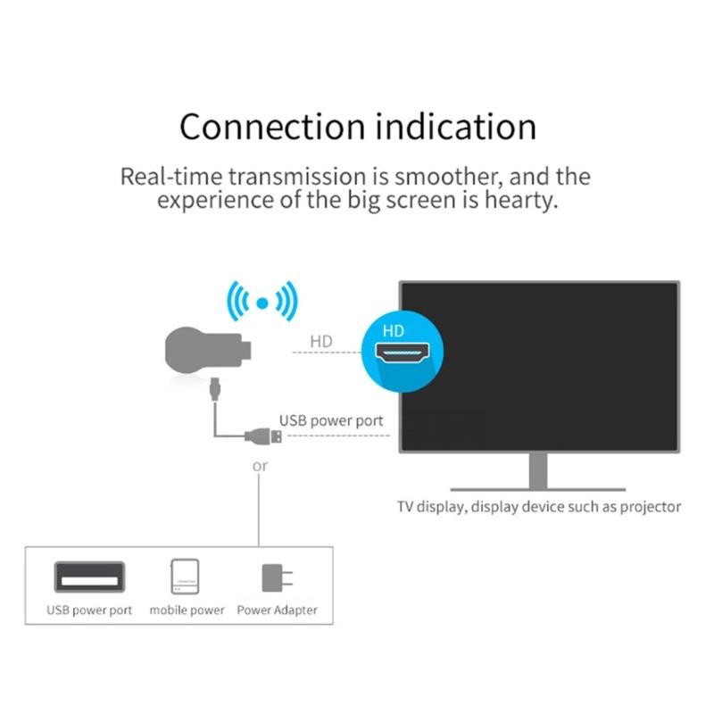Xinyaa Upgraded Wireless Display Receiver WiFi HDMI-compatible Mobile Screen Cast Mirroring Adapter Dongle for Smartphones 8