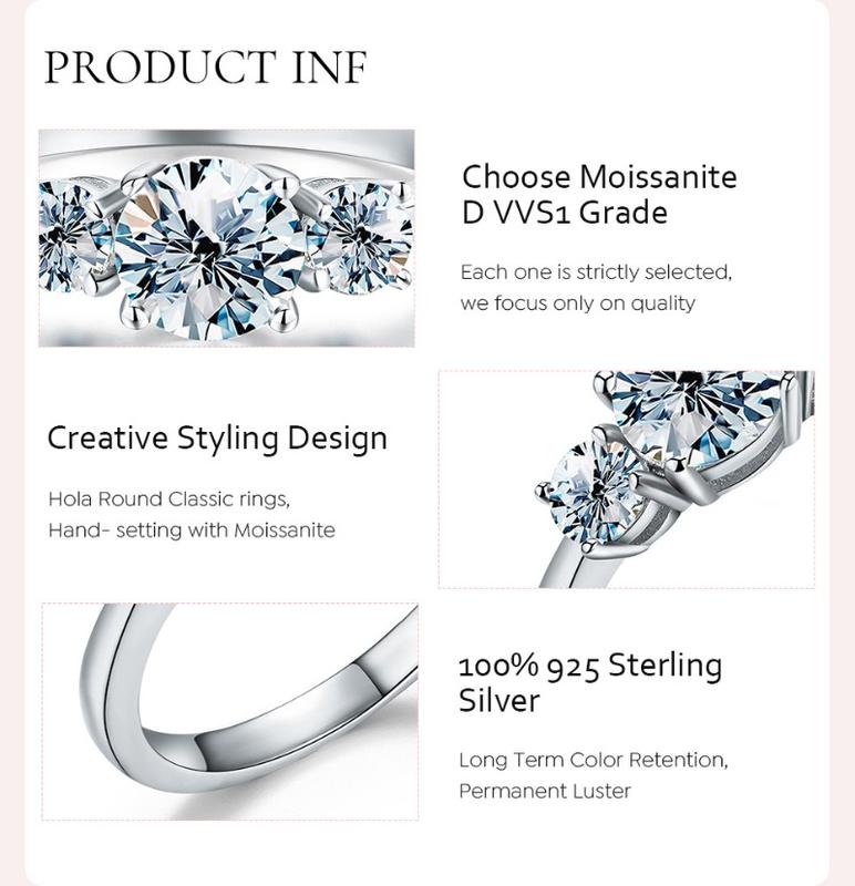 Product Introduction of 【#106】925 Sterling Silver Three-stone Setting Moissanite Ring 4