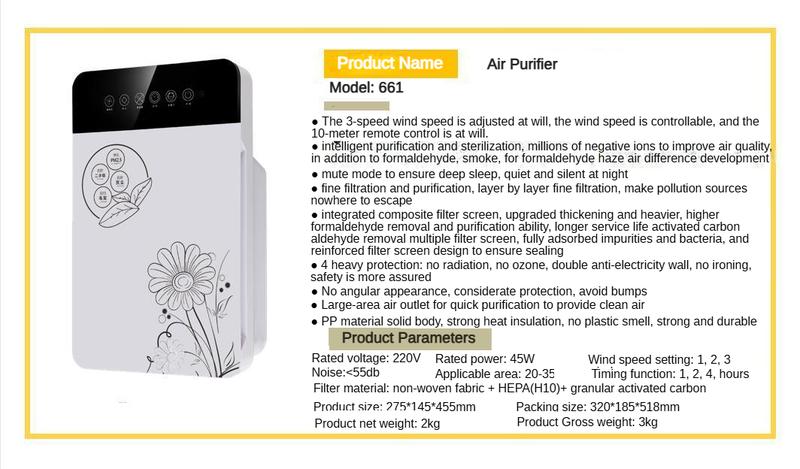 Product Introduction of Home Air Cleaner Office Commercial Anion Purifier Dust Removal PM2.5 Household Appliances 1
