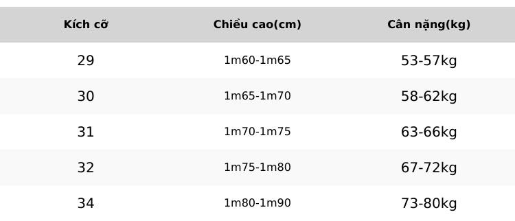 Product Introduction of quần jean nam ống suông màu đen hàng quảng châu 0