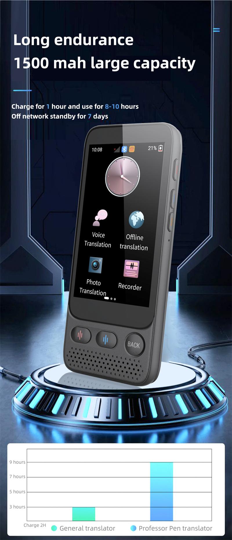Product Introduction of Latham Smart AI Voice Translator Device S09 Text Photo Accurate Instant Intelligent Real-Time Translation Machine 138 Languages 5