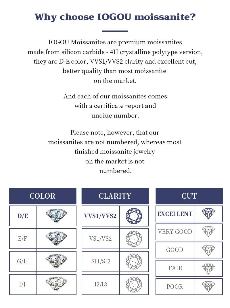 Product Introduction of 3mm&2.5mm&1.8mm&1.6mm Round Moissanite Diamond Rings for Women 2024 Silver 925 Original Certified Charm Accesories Fine Jewelry 2