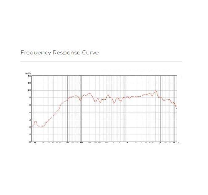 Speaker JIC LB 04025 - Speaker 4 INCH - FULLRANGE - Original Speakers 3