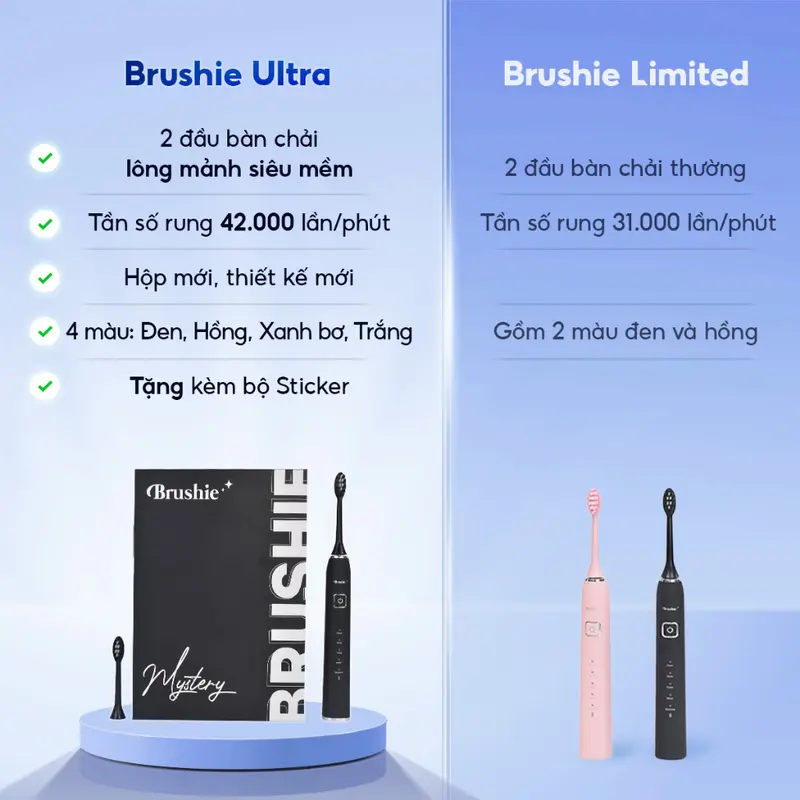 Combo Bàn chải điện Brushie và set 3 đầu bàn chải thay thế - Combo siêu tiết kiệm chải sạch mảng bám 3