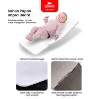 Gambar SPEEDS Stroller Kereta Dorong Portabel Anak Bayi Kelambu Cover Kursi Perlengkapan Fitur Lengkap Premium LX 073-6 - 1 BIRU dari Calary Toys Kota Surabaya 4 Tokopedia
