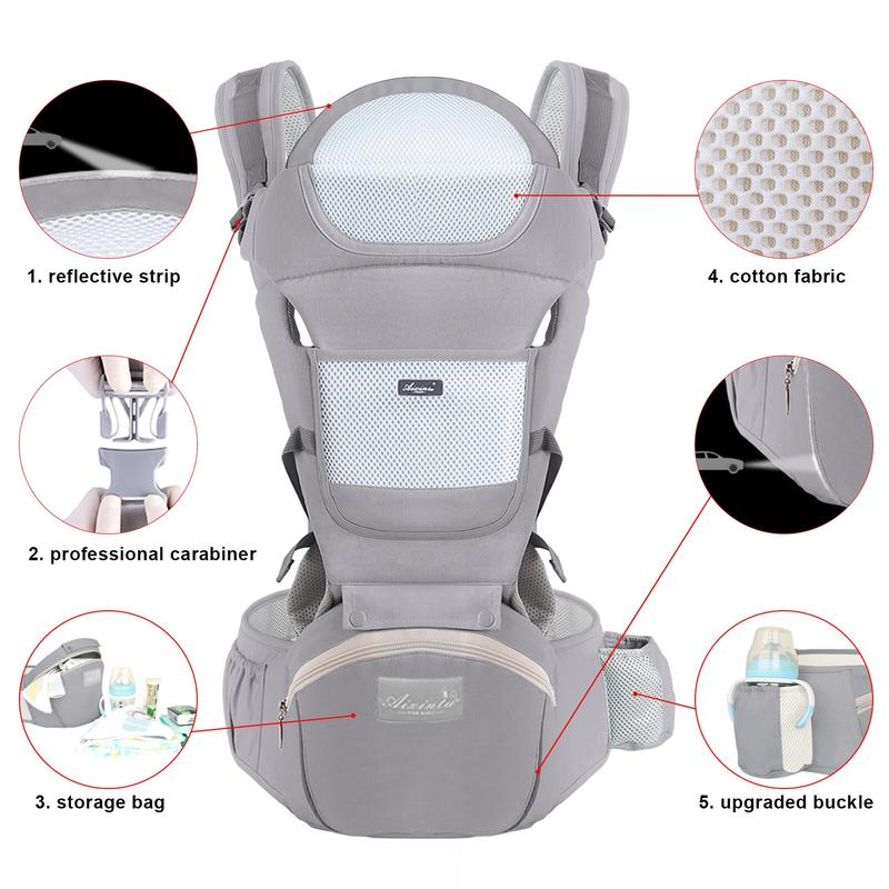 Địu Em Bé, Thiết Kế Công Thái Học, Đa Chức Năng, Cho Trẻ Sơ Sinh Đến Trẻ Mới Biết Đi, Sử Dụng Nhiều Lần, Trước Và Sau, Phụ Kiện Túi Kangaroo, Địu Cho Em Bé 2