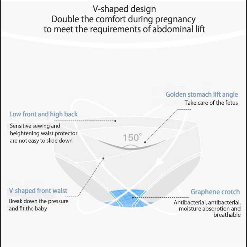 Daily Wear Pack of 5 Womens Maternity Panties Ice Silk Fabric, Under Bump Pregnancy Postpartum Brief, Cool and Breathable 3