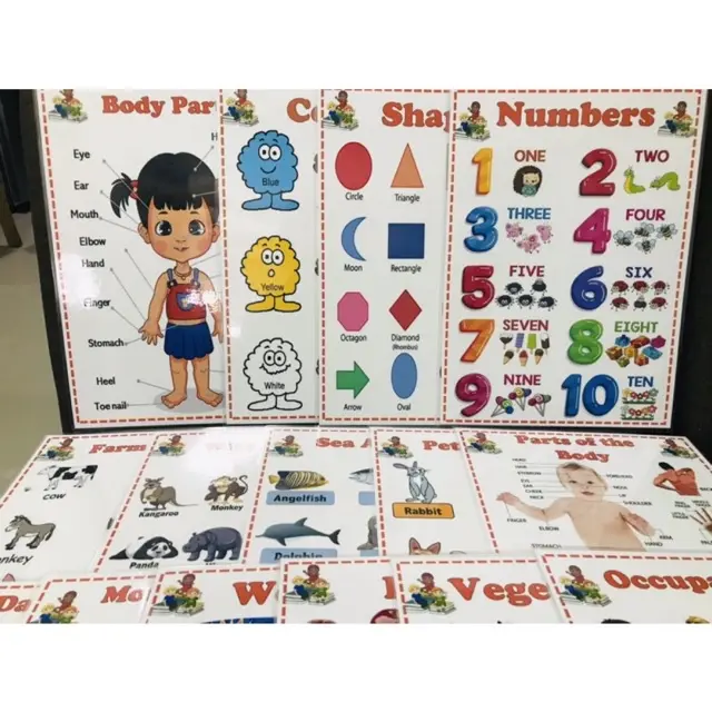 A4 LAMINATED EDUCATIONAL Wall Chart for Kids ALPHABET ABC CHART ...