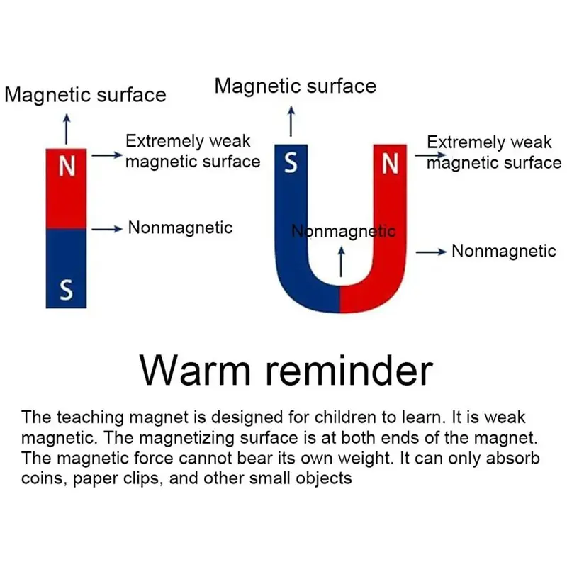 Science Magnet Set / Magnet Mainan Edukasi Praktek Sekolah Komplit Berbagai Macam Eksperimen Dapat Dilakukan 7