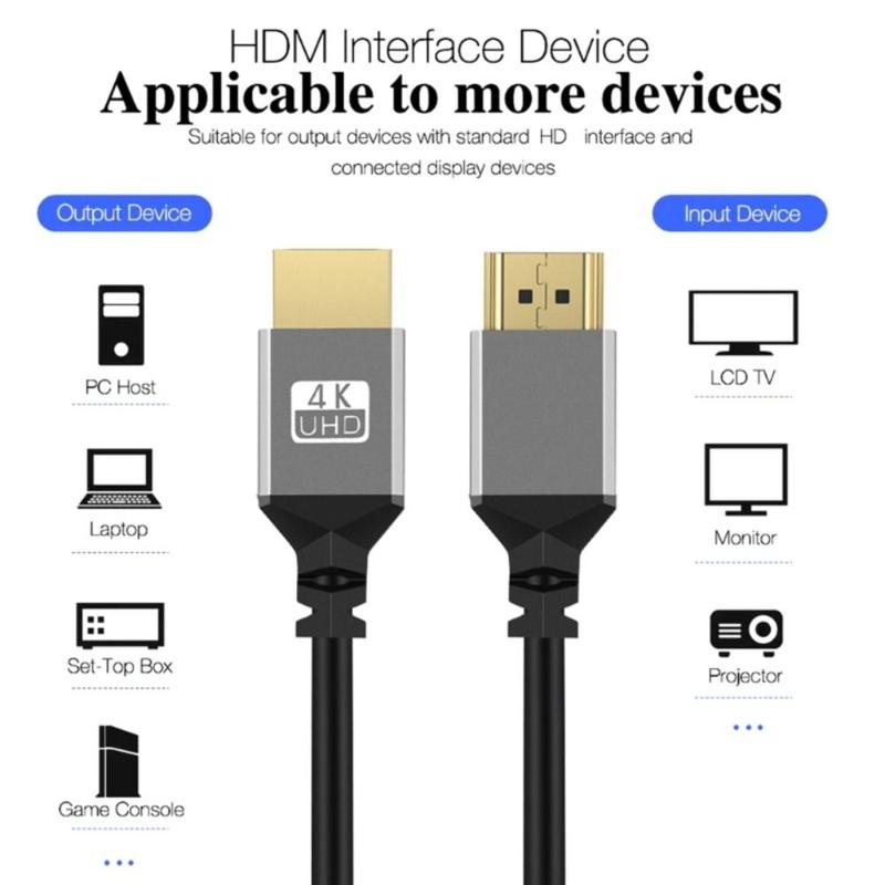 Product Introduction of New 4K 60HZ Micro Mini HDMI TO HDMI Spiral Cable 0.5-2.4M Flexible HDMI-Compatible Spring Cable Extension Male to Male Plug Cable 20