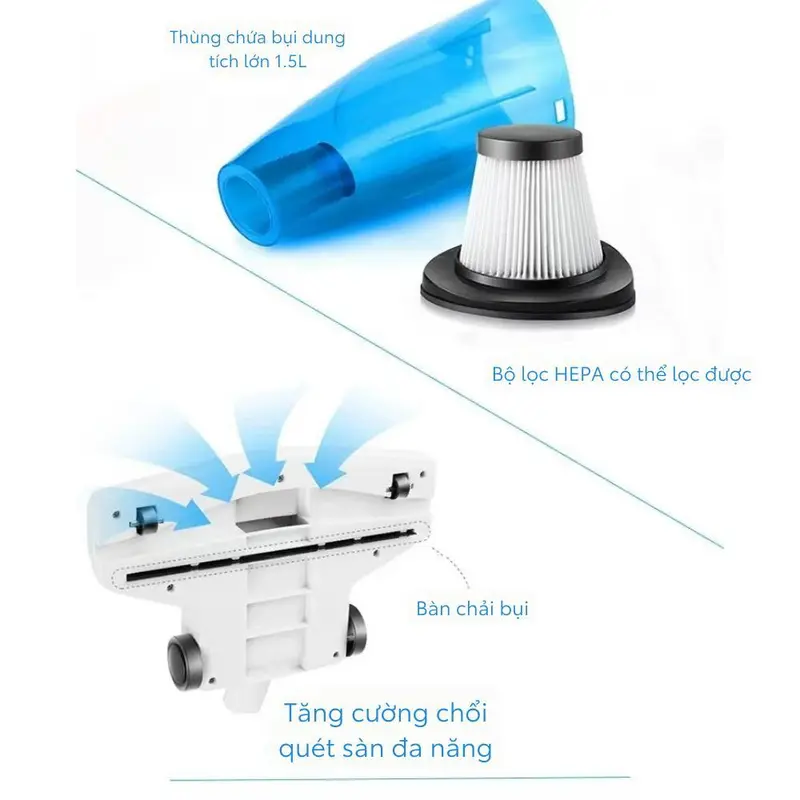 Máy hút bụi cầm tay mới HANFUREN - Thiết bị đa năng 2 trong 1 với khả năng hút và lọc bụi mịn mạnh mẽ - Công suất lớn - (Bảo hành 12 tháng) Làm sạch máy hút bụi cầm tay mayhut  buicamtaydeerma 2