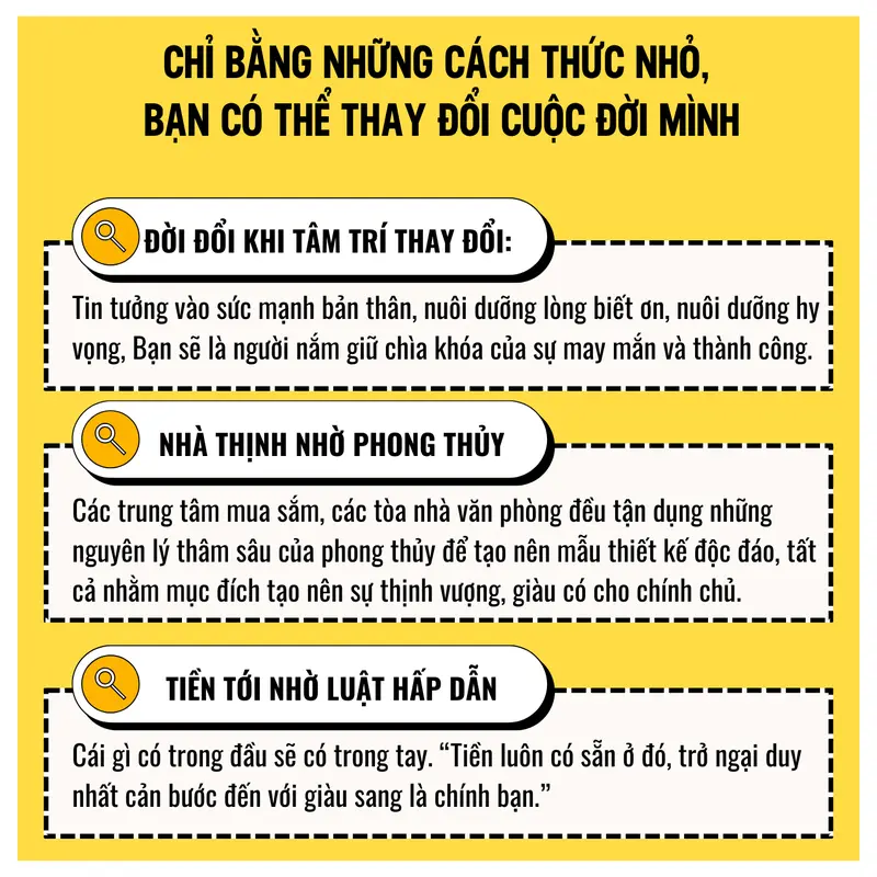 Combo Sách: Phong thủy nhà ở, Thuật toán may mắn, Nam châm tài chính -  Bizbooks 3