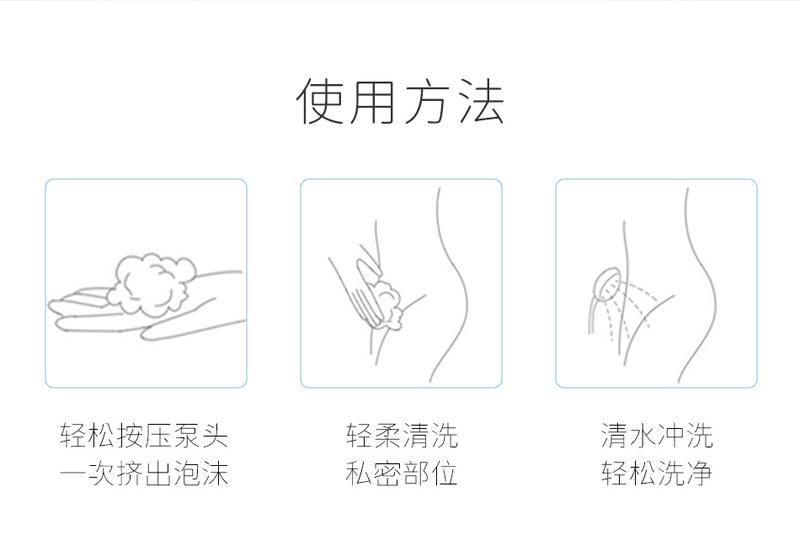 Product Introduction of Gynecological Lotion Sophora Flavescens Female Private Care Solution Foam Lotion Cleaning External Tone Female Mousse Bubble Lotion Factory Comfort 12
