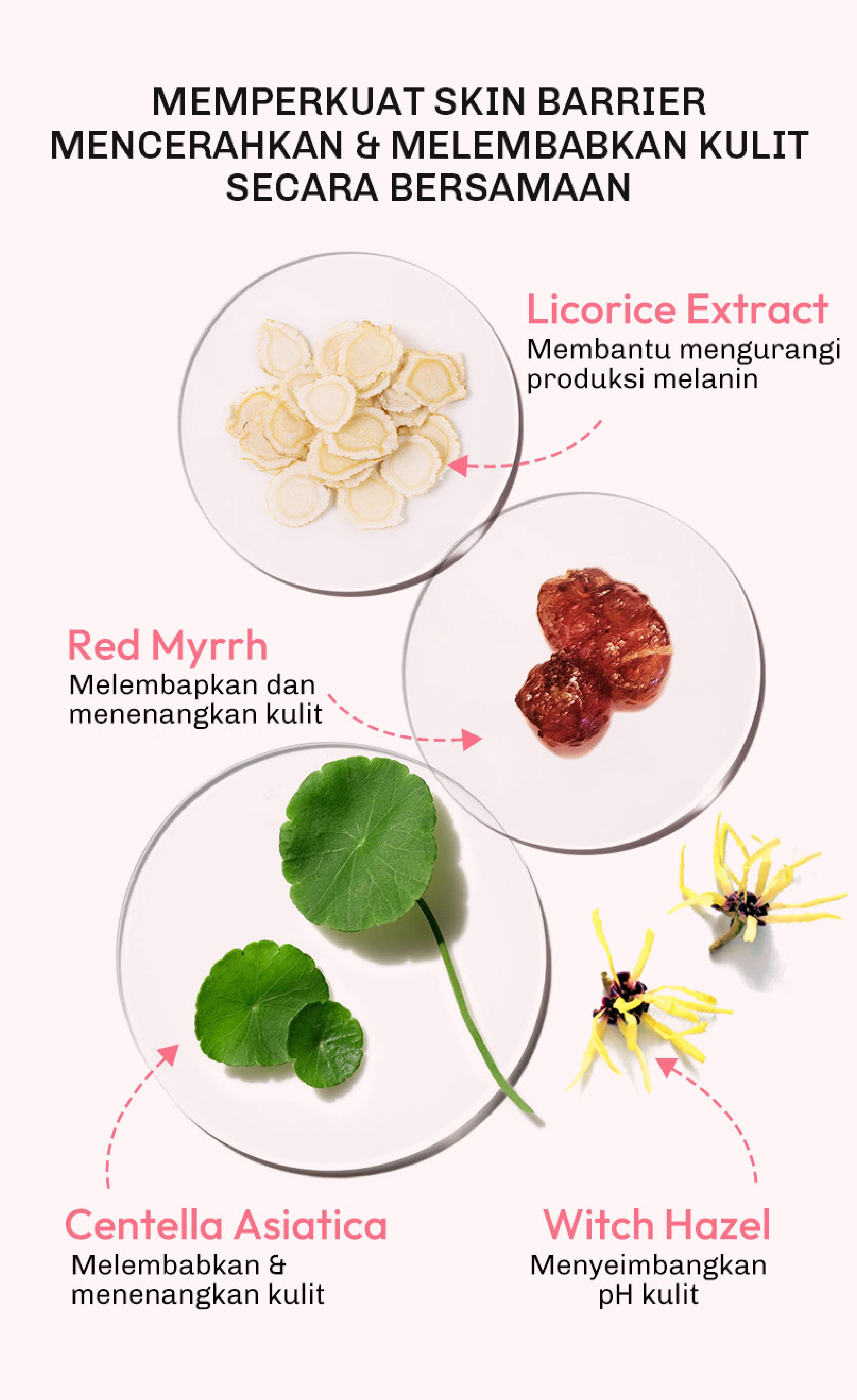 Lavojoy Let It Glow Daily Shine Body Serum Instant Tone Up Delicate Rose with SPF 50PA++++ | Body Serum untuk Perlindungan Sinar UV | Mencerahkan Seketika & Melembapkan Kulit dengan 3% Niacinamide + Australian Super VC + Ceramide