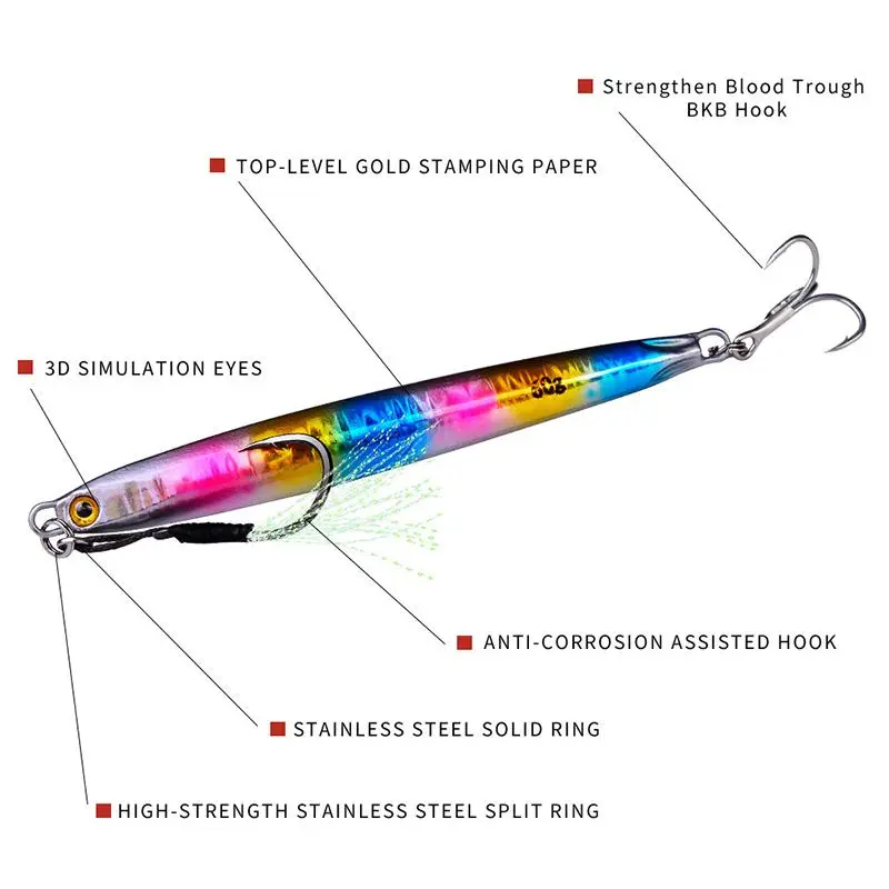 60g/2.1oz Long Casting Iron Plate Fish Lure, Artificial Fishing Lure with Hook, Fishing Accessories for Outdoor Fishing, Fishing Equipment 3