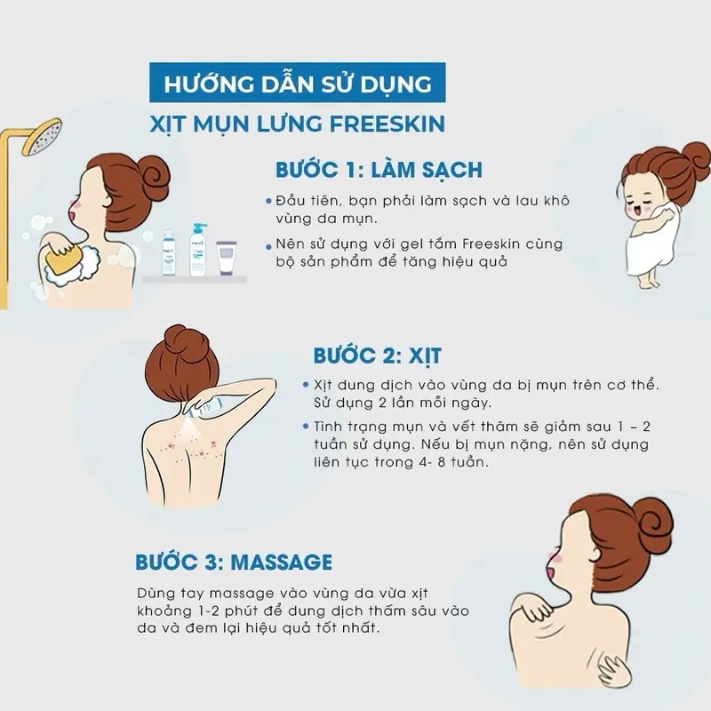 [Mẫu mới] Combo xịt mụn sữa tắm Freeskin Forte, dùng cho mụn cơ thể, viêm nang lông, viêm da 3