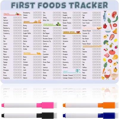 Menu Baby Led Weaning First Food Baby's First Foods Tracker