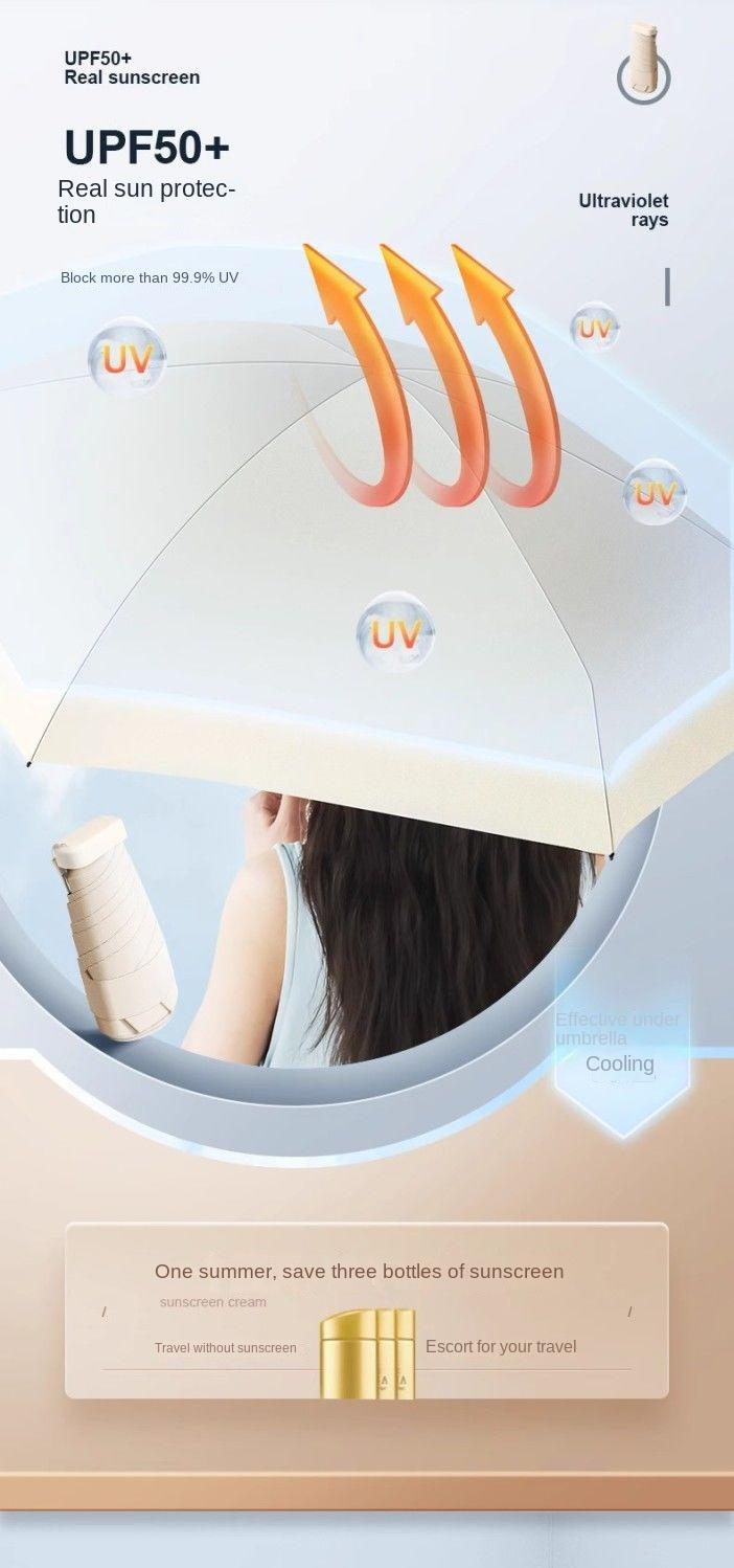 Product Introduction of Ô Dù Thẻ, Cầm Tay Và Nhỏ Gọn, Chống Tia UV, Đa Năng, Che Nắng Và Chống Nắng, Ô Gấp, Kích Thước Nhỏ, Giảm Giá 50%, Thích Hợp Để Chống Nắng 4