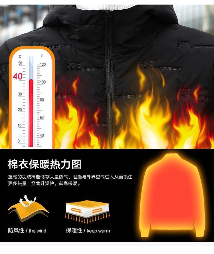 Product Introduction of Áo Khoác Độn Bông, Xuống, Dành Cho Nam Giới, Thiết Kế Hình Gấu mèo Hợp Xu hướng Và Thường Ngày Áo Khoác Trẻ Trung, Dễ Phối Đồ, Thích Hợp Cho Mùa Xuân, Mùa Thu Và Mùa Đông, Hàng Mới Về 4