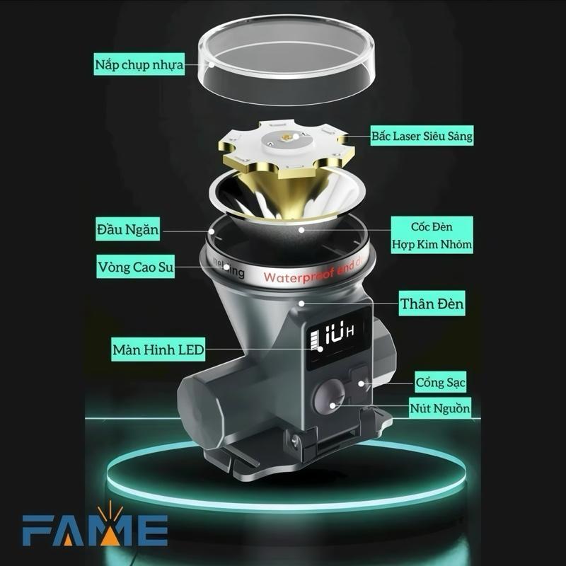 Đèn Đội Đầu FAME B1- Pin trâu Sáng liên tục 10-20-40h, Màn hình LED hiển thị, Đèn ép chân không kín nước đi mưa 3