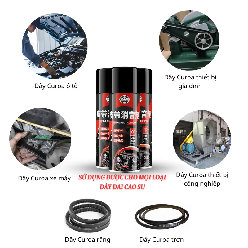 Chai Xịt Bảo Dưỡng Dây Curoa Ô Tô, Gioăng Cao Su Lujieshi Giảm Tiếng Ồn Động Cơ Dầu 6