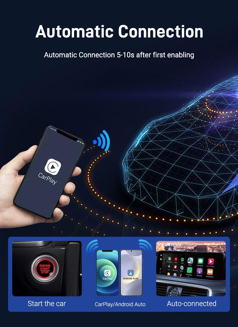 Product Introduction of [2-in-1 Wireless]CarPlay & Android Auto Adapter - Universal Plug & Play, Fast 5G WiFi, Heatproof for Tropical Cars 9