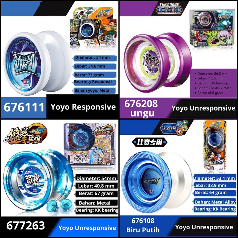 Yoyo Blazing Teens Auldey 3