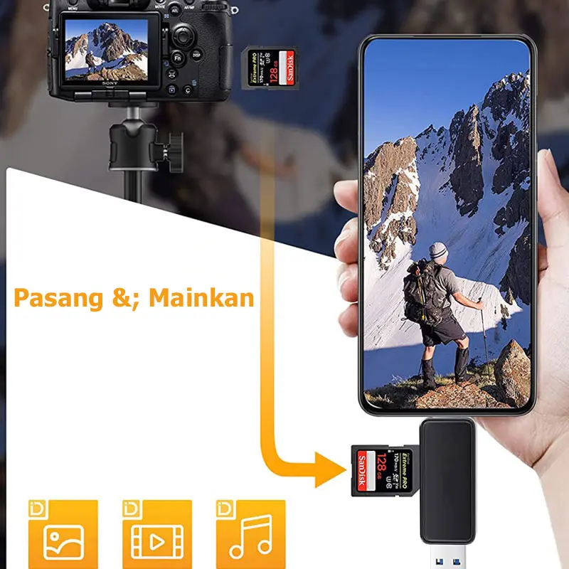2 in 1 Card Reader USB 2.0/Type C Fit For Micro SD Card / TF Memory Card Read OTG Adapter Hitam Computer 3