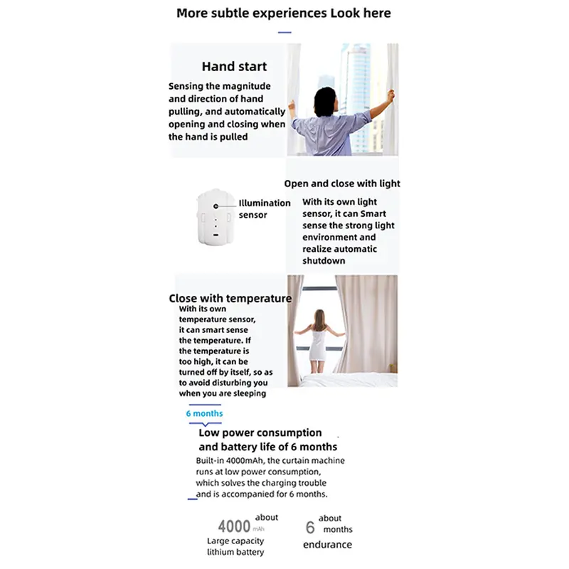 AZKO Krisbow Sync Smart Gorden Motor Wifi - Putih Smart Curtain Tirai Penutup Jendela Pintar Hordeng Kain Penghalang Cahaya Jendela 4