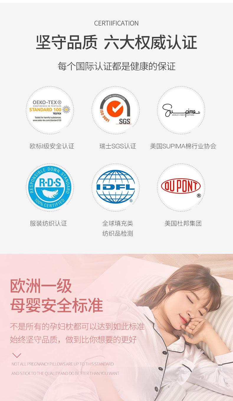 Product Introduction of Sleeping Aid Pregnancy Pillow G Pillow Waist Pillow U-Shaped Sleeping Pillow Pregnant Women Leg Lock Pillow Pillow Inner Wholesale 6