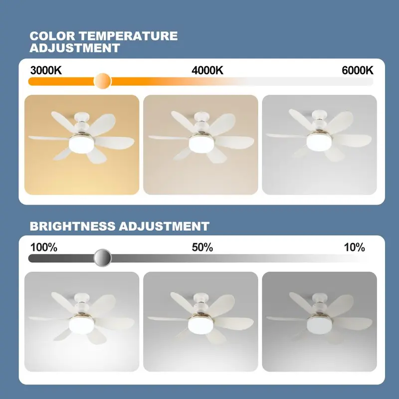 20.5 Inch E27 Fan Light with Remote Control, Silent Strong Wind Fan Light, LED Energy Saving Ceiling Light for Living Room Bedroom Kitchen 6
