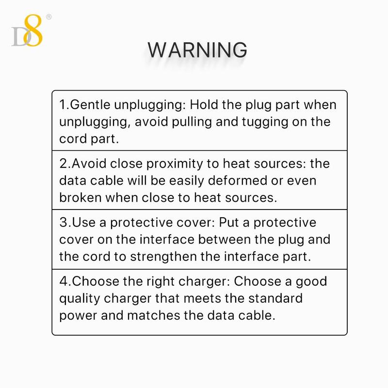 D8 USB C to USB C Cable, 100W/5A PD Fast Charging Cable with LED Display, Compatible with iPhone 15 Max/13/15Pro/ Air 2023/iPad Pro 2023, Samsung Galaxy 3