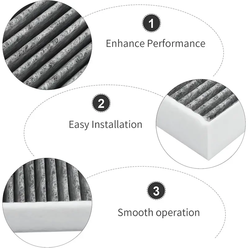 64119237554 Activated-Carbon Cabin Air Filter Replacement for BMW 1 Series F20 LCI Replacement for BMW 1 Series F20 LCI Replacement for BMW 3 Series F31 4
