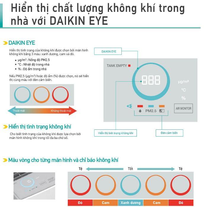 [MIỄN PHÍ SHIP] Máy lọc không khí Daikin MC80ZVM7 - Điều khiển app - Twin Streamer - Diện tích sử dụng 64m² 7