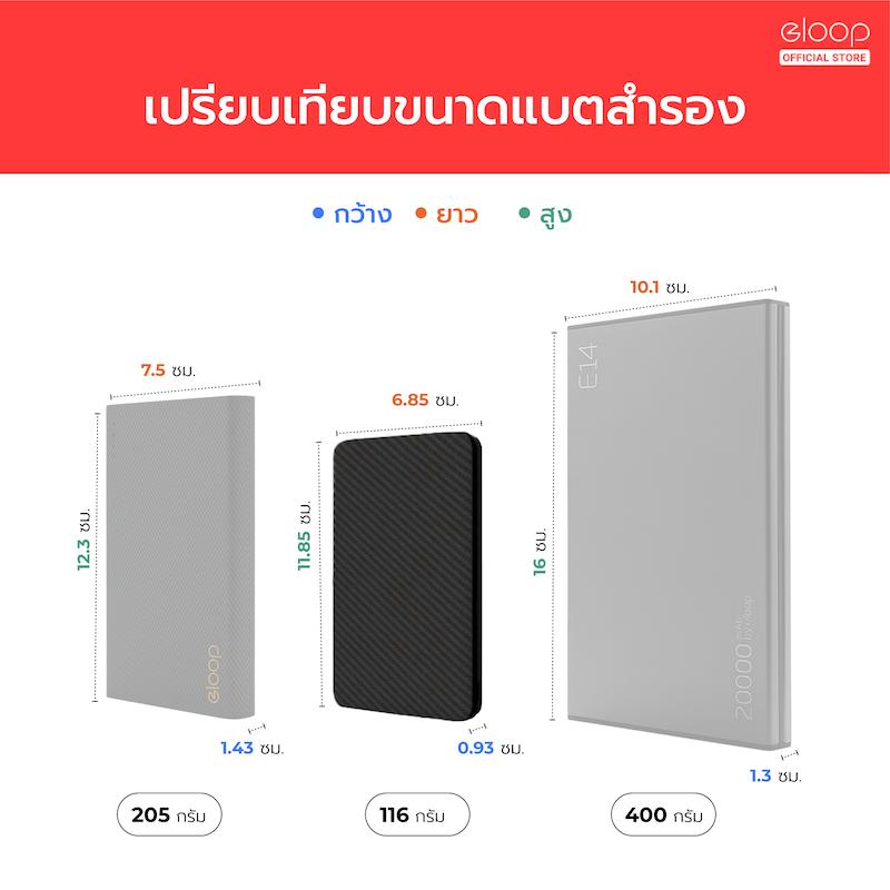 Product Introduction of [รับประกัน 1 ปี] Orsen by Eloop E30 แบตสำรอง 5000mAh Power Bank ลายเคฟล่า สุดบาง สุดเบา ของแท้ 100% สีดำ | Power Bank พาเวอร์แบงค์ เพาเวอร์แบงค์ แบตเตอรี่สำรอง สำหรับ iPhone 5 6 7 8 X XS 11 12 13 mini pro max ทุกรุ่น ของแท้100% 66