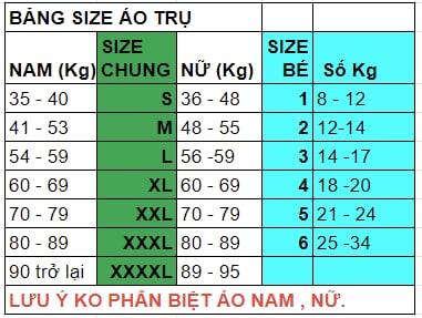 Product Introduction of BỘ ÁO GIA ĐÌNH CỔ BẺ VẢI COTTON  CAO CẤP 4 CHIỀU ( đủ size cho cả gia đình 8-100kg) 0