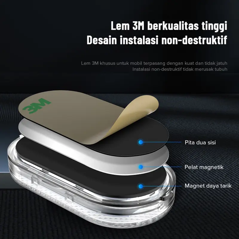 Lampu 6LED Dalam Mobil Touch Light Lampu Sentuh USB Lampu Hias Mobil Lampu Baca Lampu Sensor Gerak Otomatis 5V Car 6